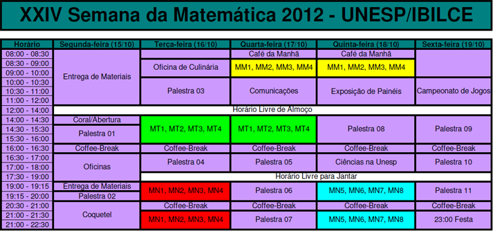 Jogos no Ensino de Matemática - Departamento de Matemática - Unesp