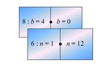 Gincana:Matemática-Ensino Fundamental(6º ao 9º ano)